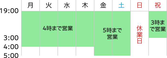 営業日(えびす通り店)
